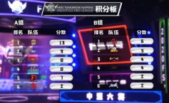 传奇类手机游戏FSPL职业联