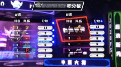 传奇类手机游戏FSPL职业联赛常规赛收官  Onestar&amp;斗鱼分获小组榜首